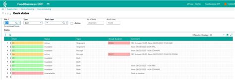 Streamline Dock Scheduling for Manufacturers .